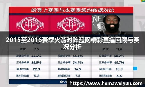 2015至2016赛季火箭对阵篮网精彩直播回顾与赛况分析